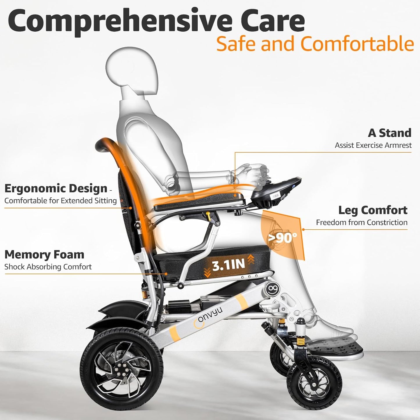 30 Miles Long Travel Range, CONVYU Electric Wheelchairs for Adults, Power Wheelchair for Seniors, 600W Motor, 120W Fast Charge,Lightweight Foldable All Terrain Motorized Wheelchair, Airline Approved