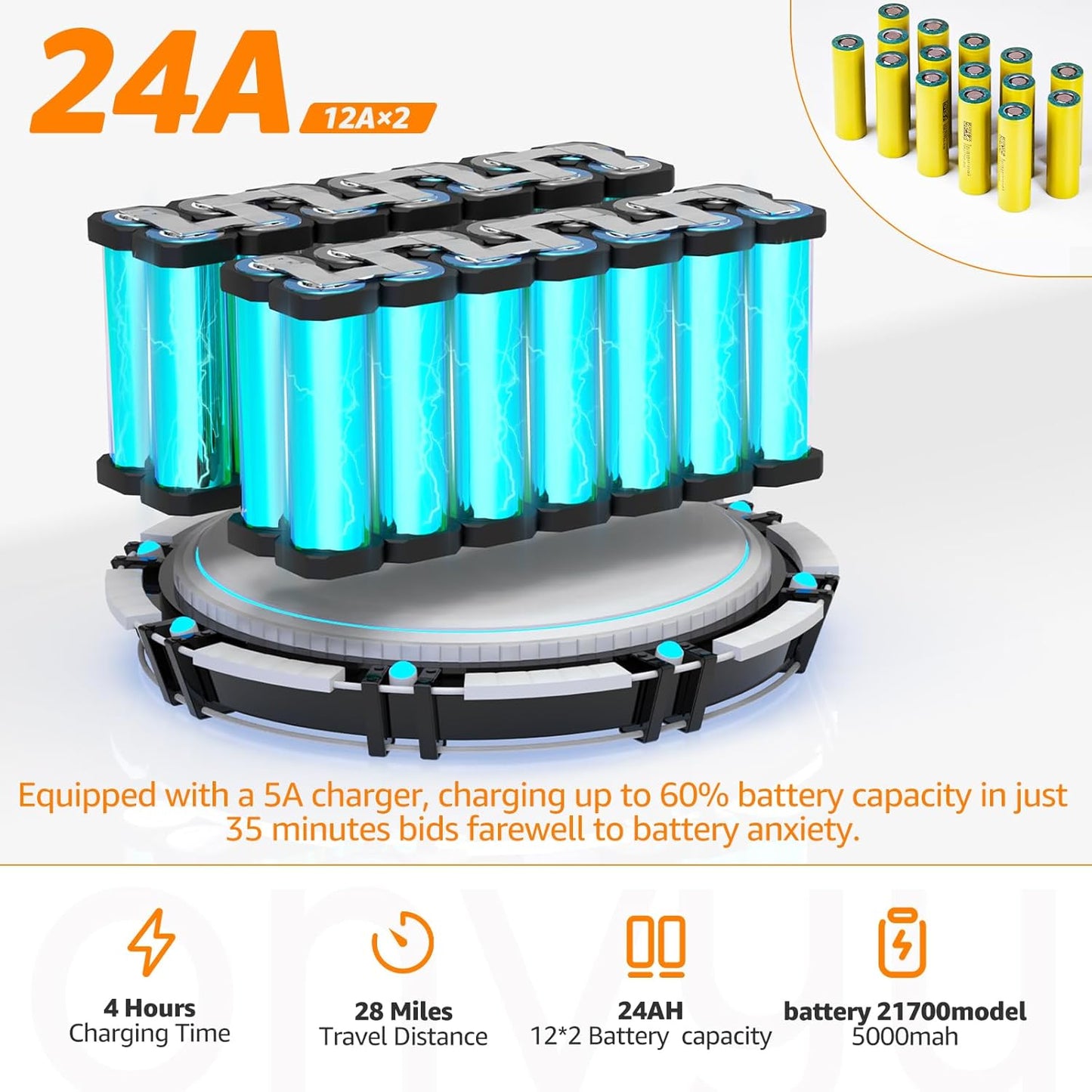 30 Miles Long Travel Range, CONVYU Electric Wheelchairs for Adults, Power Wheelchair for Seniors, 600W Motor, 120W Fast Charge,Lightweight Foldable All Terrain Motorized Wheelchair, Airline Approved