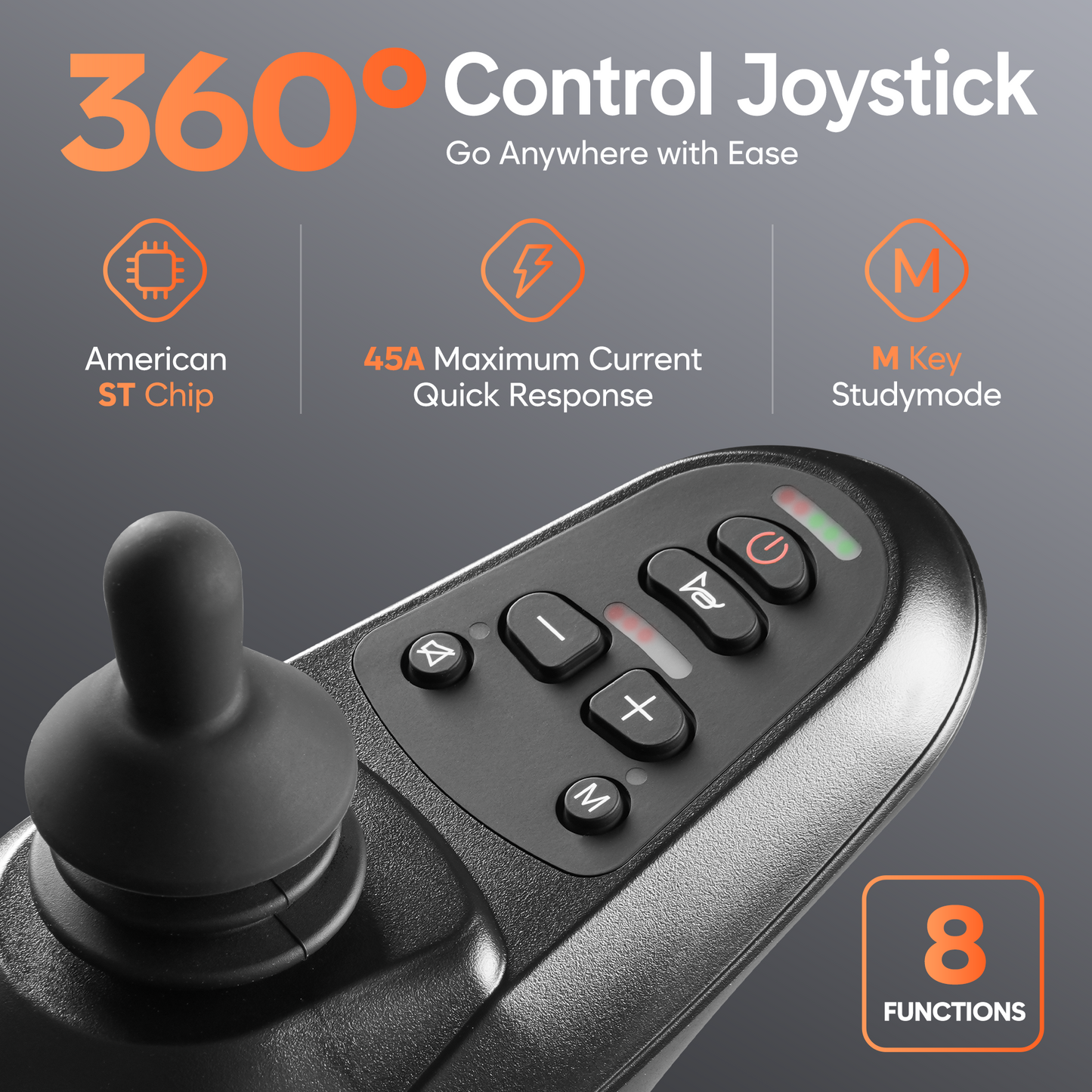 Convyu’s Third-Generation Electric Wheelchair, The EW-09