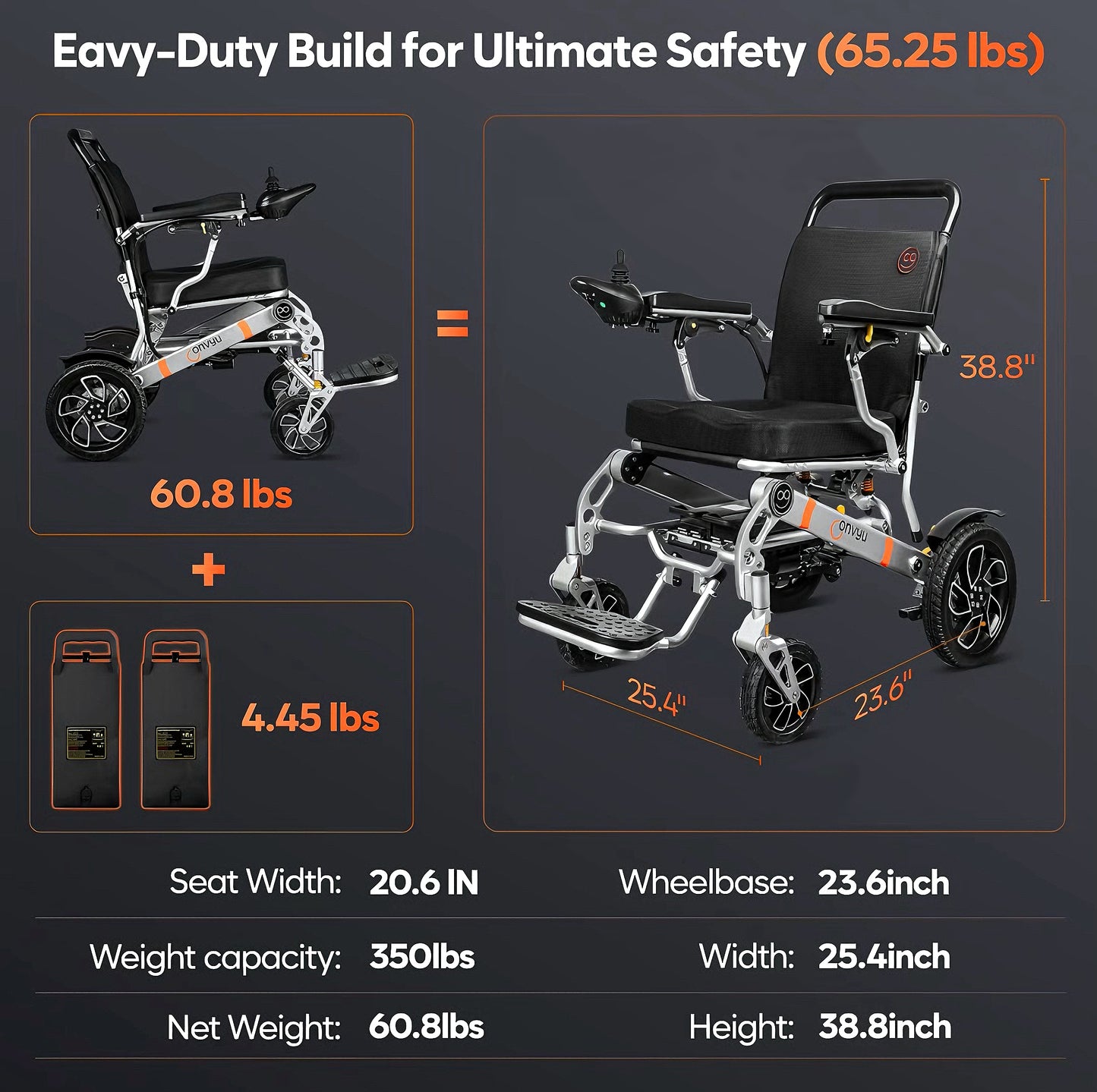 Convyu’s Third-Generation Electric Wheelchair, The EW-09