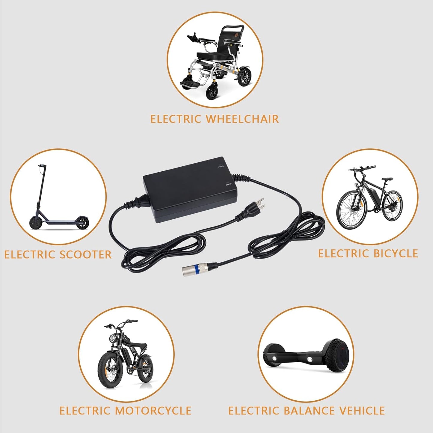 24V 5A Rapid Battery Charger (3-pin XLR Connector) with 3 Universal sockets Lithium Smart Auto Battery Charger for Wheelchairs & Scooters (100-240V Input)
