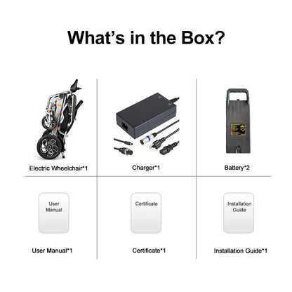 Convyu’s Third-Generation Electric Wheelchair, The EW-09